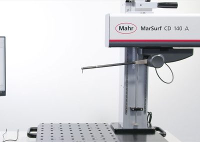 meter-machine